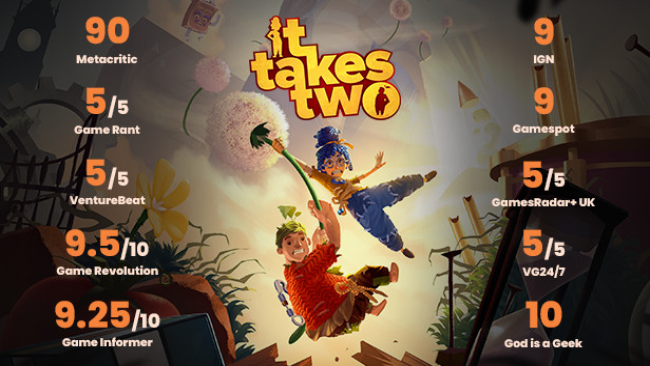 it takes two game download
