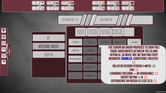 Collapse a political simulator гайд