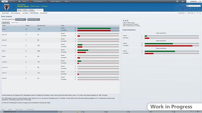 FOOTBALL MANAGER 2022 FREE DOWNLOAD  #FM12 #FM22 #TGRRobo #Free #Download  