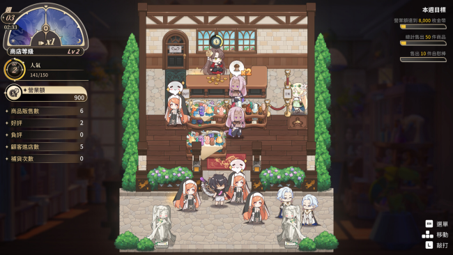 Isekai Sex Boutique Download for Free